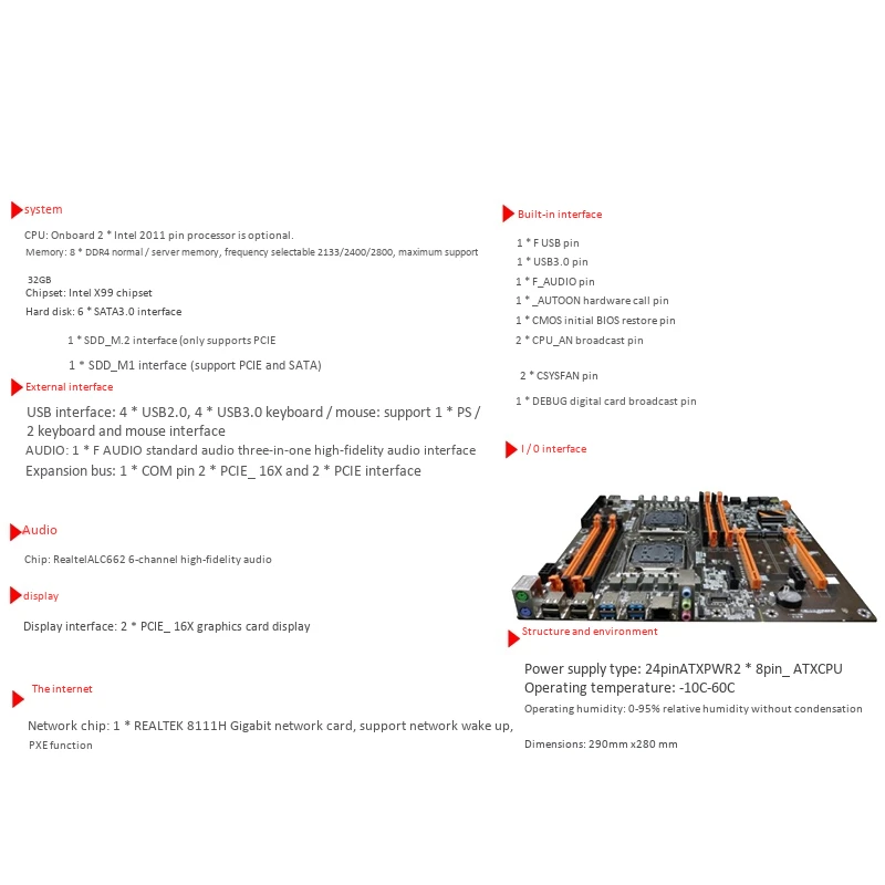 New X99 Dual Computer Motherboard LGA2011 CPU RECC