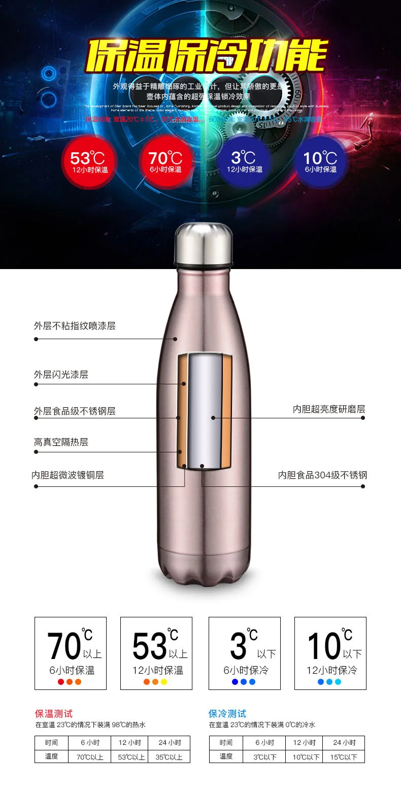 Кокс Бутылка 304 нержавеющая сталь Изолированная чашка bao ling qiu bei для мужчин и женщин Спорт на открытом воздухе чайник настраиваемый логотип