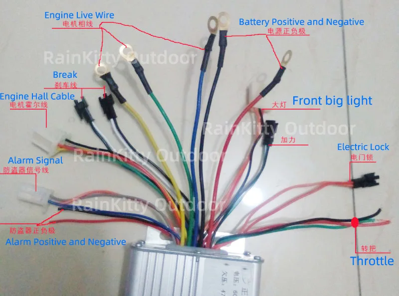 regular controller diagram with mark
