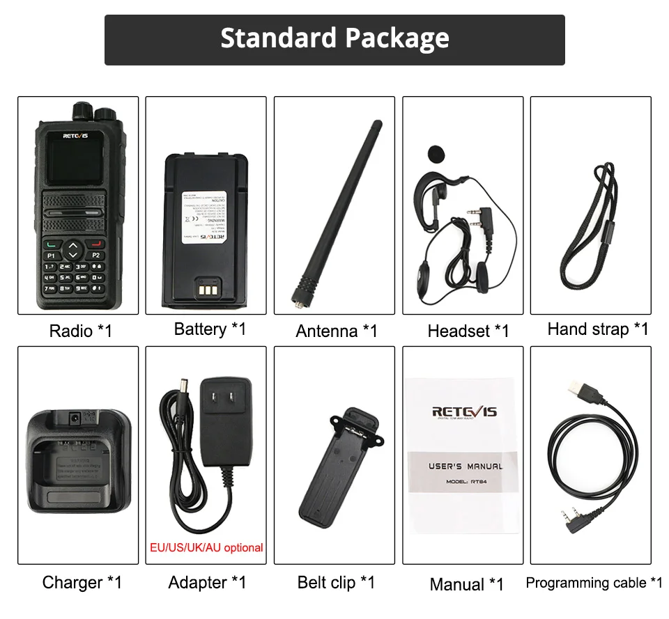Retevis 5 Вт RT84 DMR цифровой/аналоговый двухдиапазонный радиоприемник 3000CH портативный любительский радиоприемопередатчик+ кабель для программирования