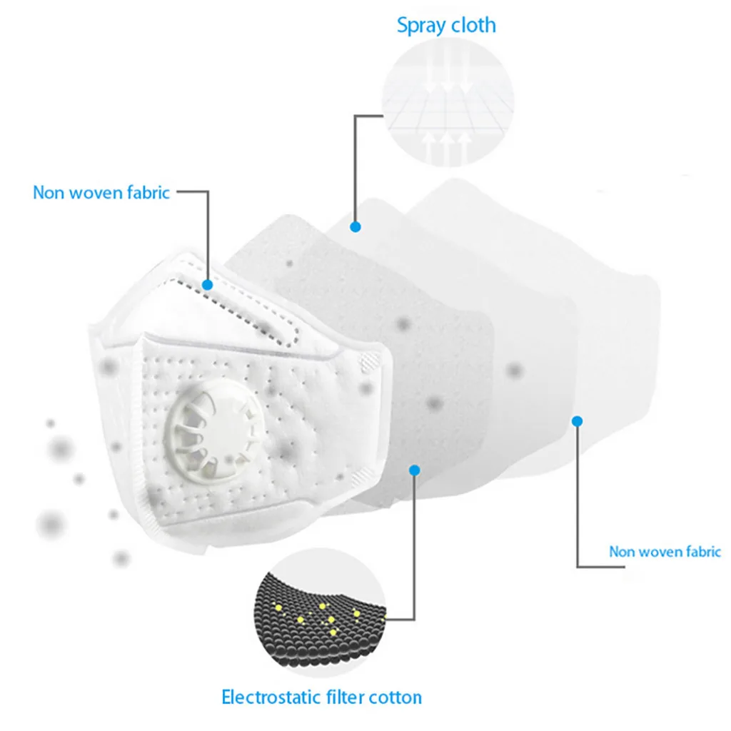 6Pc Face Masks N95 Particulate Respirator Masks with Valve Kids PM2.5 Dust mask