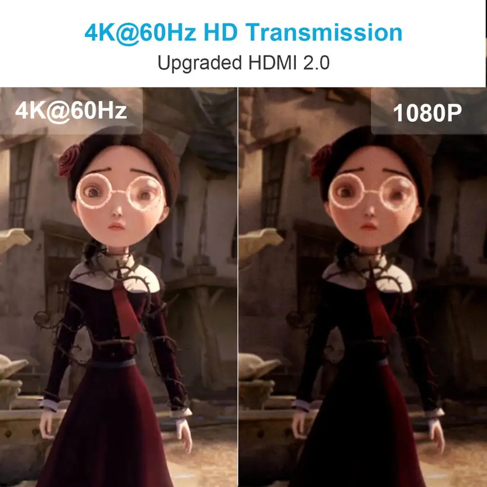  4K Ultra HD HDMI Splitter HDCP2.2 4K@60Hz Splitter HDMI 1In 2 out for Dual Monitor 1x2 Splitter Com