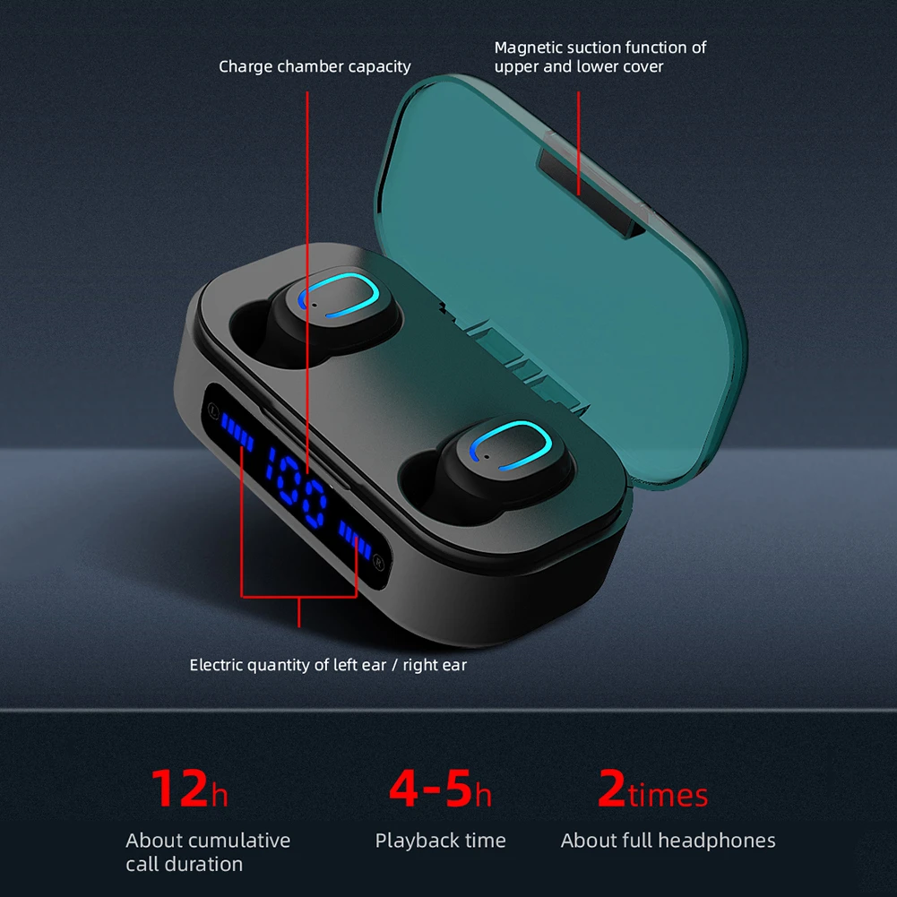 Bluetooth 5 0 Wireless Headphones LED Display HIFI Sounds Handsfree Sports Earbuds Noise Canceling Stereo Game Earpiece