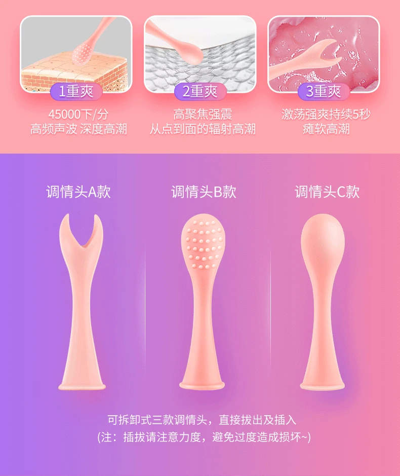 Ultrasonic High Frequency Vibrators for Women Fast Scream Orgasm G Spot Clitoris Stimulator Sexy Clit Climax Nipple Massager 3