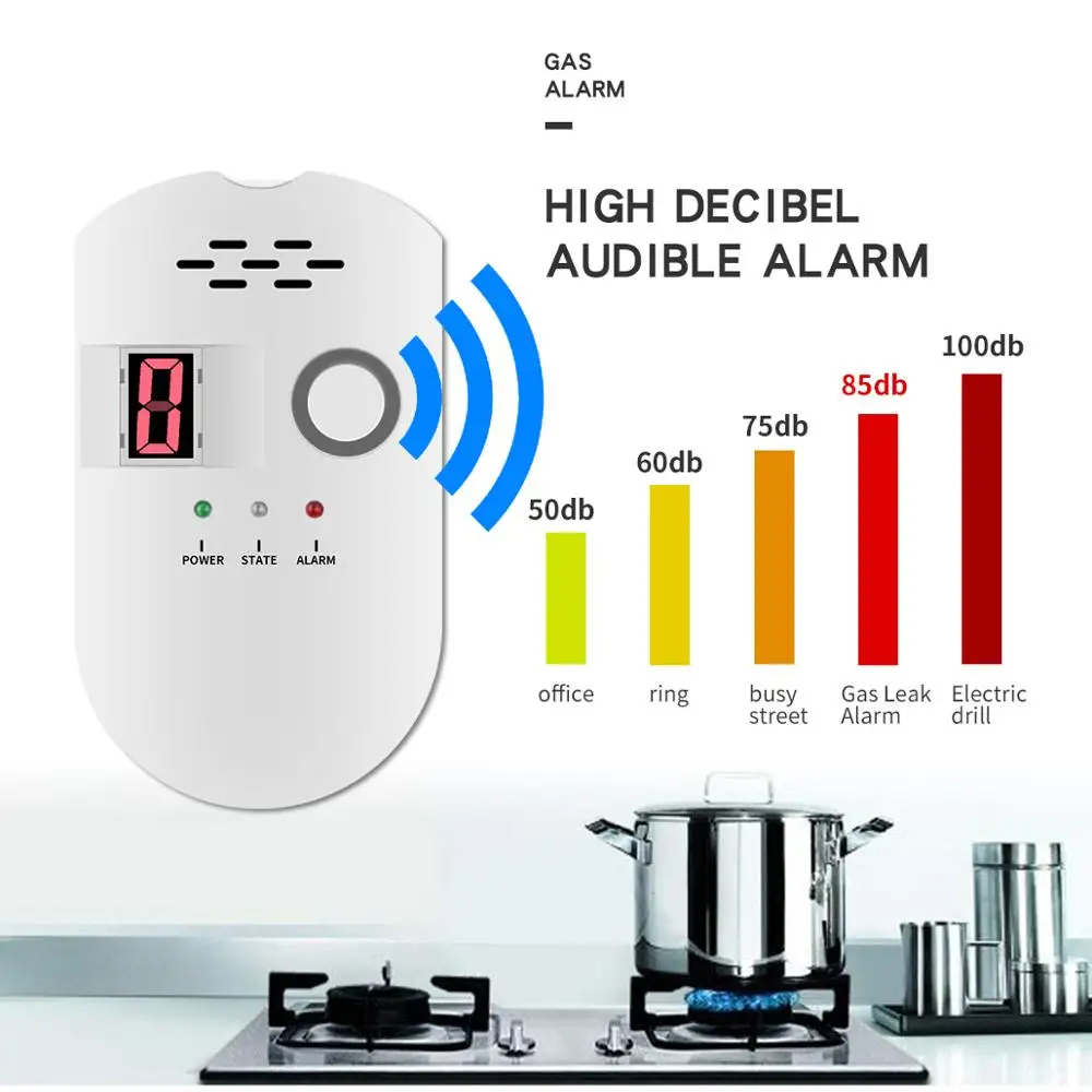 Gas Leak Detector for Home - Plug in Gas Detector for Home Natural  Gas,Combustible Gas Detector for LNG, LPG, Propane, Methane.