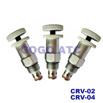

GOGOATC Overflow valve Direct-acting hydraulic relief valve Cartridge valve Plug-in pressure valve CRV-02/04 Plug-in regulator