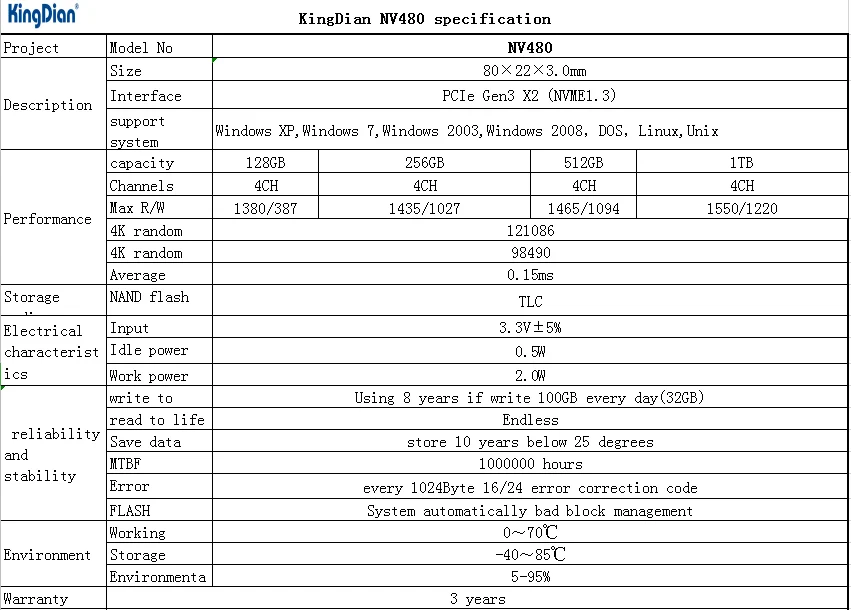 KingDian M.2 ssd 2280 PCIe NVME 128 ГБ 256 ГБ 512 Гб Твердотельный накопитель внутренний жесткий диск hdd для ноутбука Настольный MSI Asrock