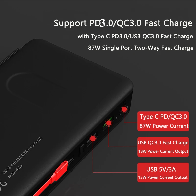 20000mAh Power Bank with Cable Plug 87W QC PD 3.0 Fast Charging Powerbank for iPhone 12 Huawei Xiaomi Laptop Notebook Powerbank power bank battery