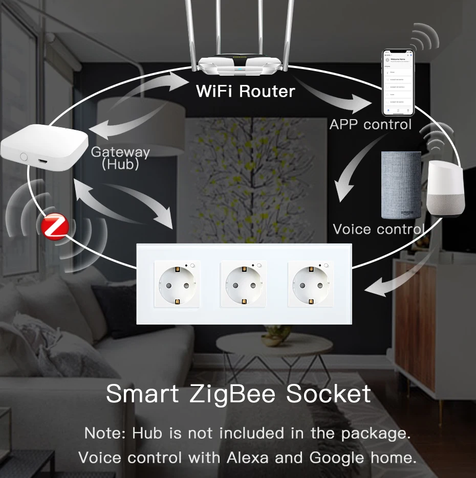 Bseed padrão da ue ziguezague soquetes de