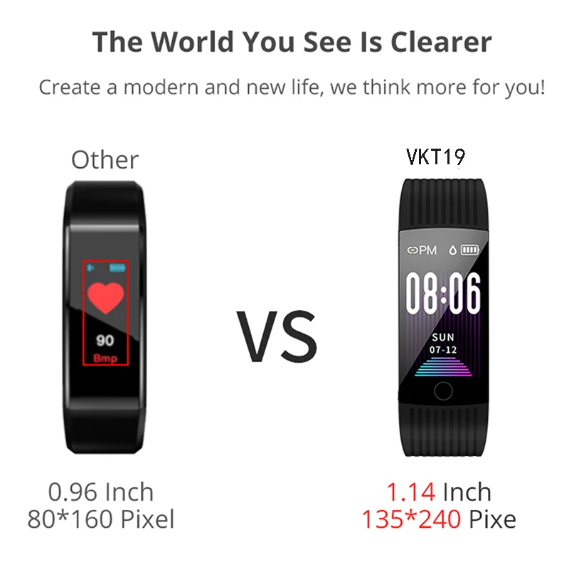 Vorke VKT19 смарт-браслет 1,1" для мужчин и женщин Bluetooth фитнес-трекер Смарт-часы кровяное давление цветной пользовательский браслет