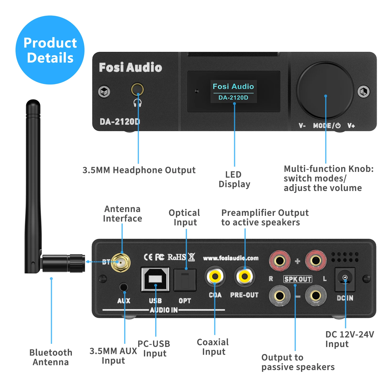 Fosi Audio Da2120d Bluetooth Amplifier Audio 2.1ch Stereo Fosi Audio Da2120d Bluetooth Amplifier Audio 2.1ch Stereo