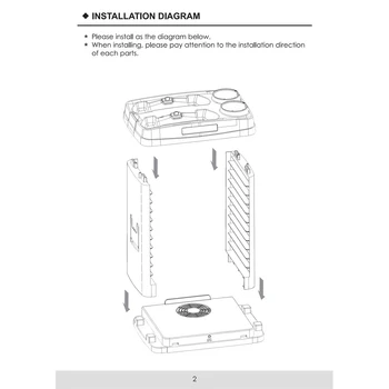 

Display Charging Dock Durable Multifunctional Disk Storage Tower Portable Vertical Game Console Bracket Holder For Playstation4