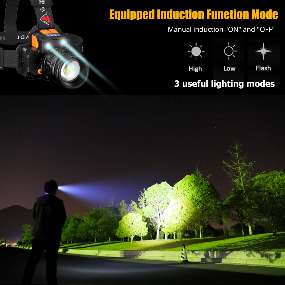 Lampe frontale LED rechargeable par USB, zoomable, détecteur de mouvement, lampe torche super lumineuse pour le camping, la randonnée, l'extérieur, la pêche et les travailleurs de chapeaux durs