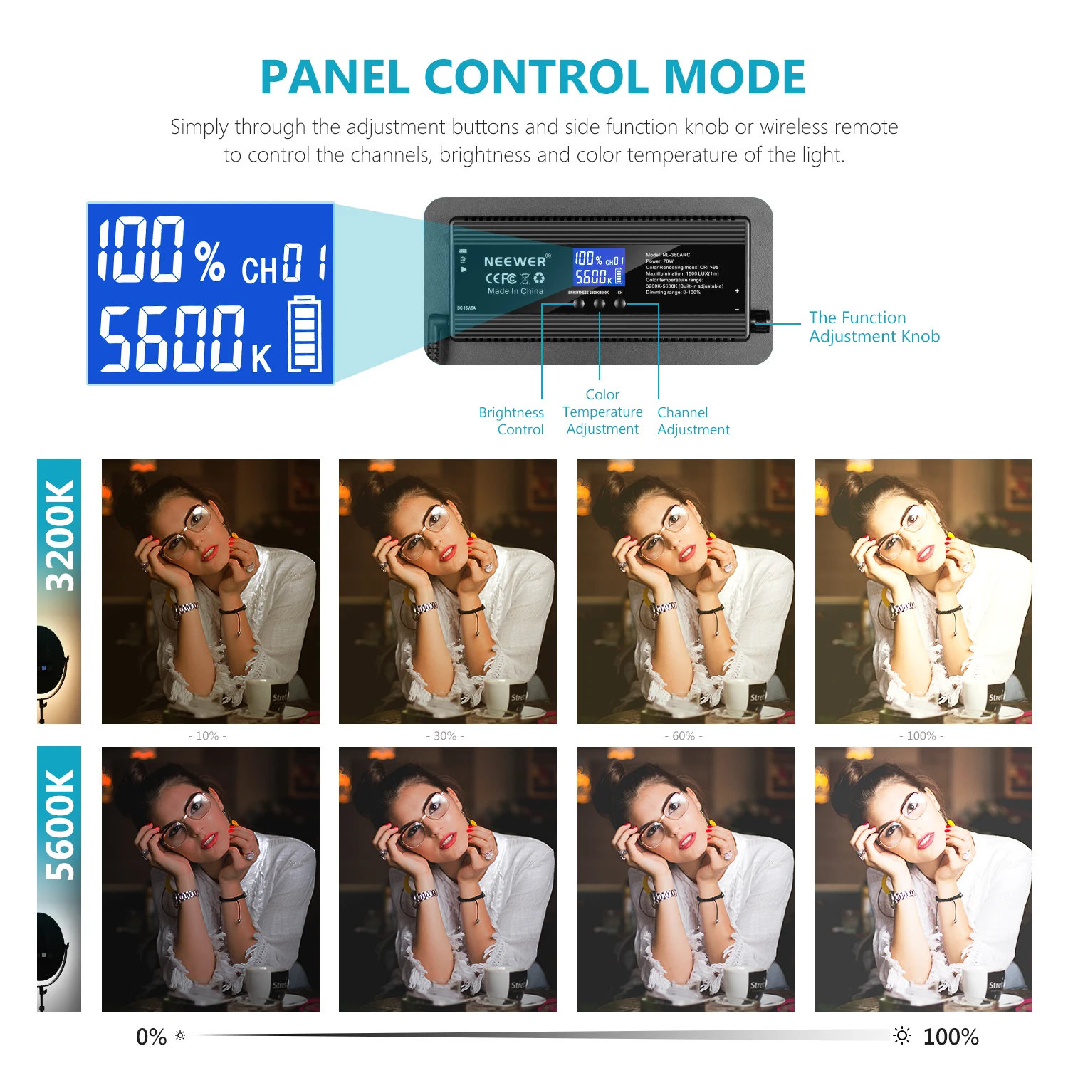 Neewer flapjack Clearance