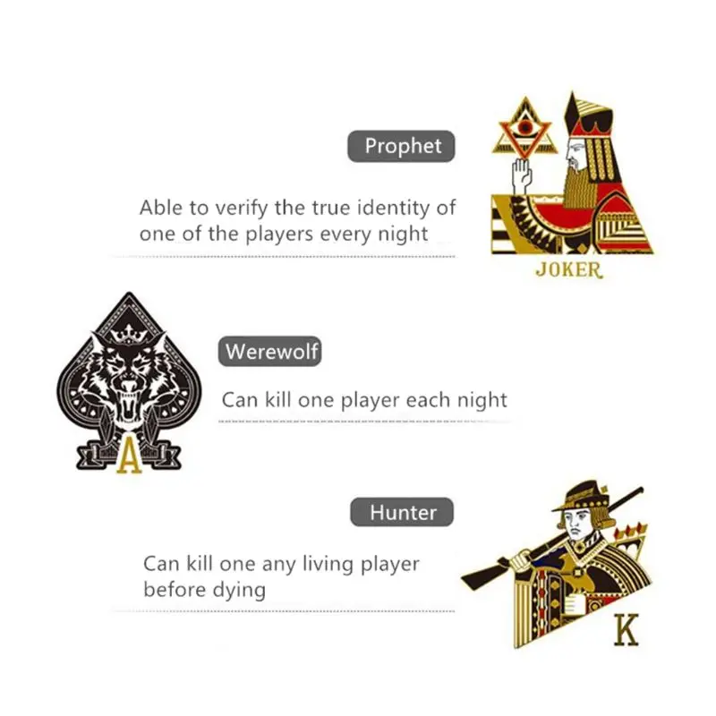 54pcs/set Paper Werewolves Poker Card Deck Playing Cards Poker Set Family Party Board Game Playing Cards Beautiful Present Collection Pokers