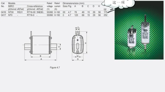 Mro Miro Rt16-00 Nt00 32a 40a 50a 63a 80a 100a 160a нтоо Rt20 предохранитель тела