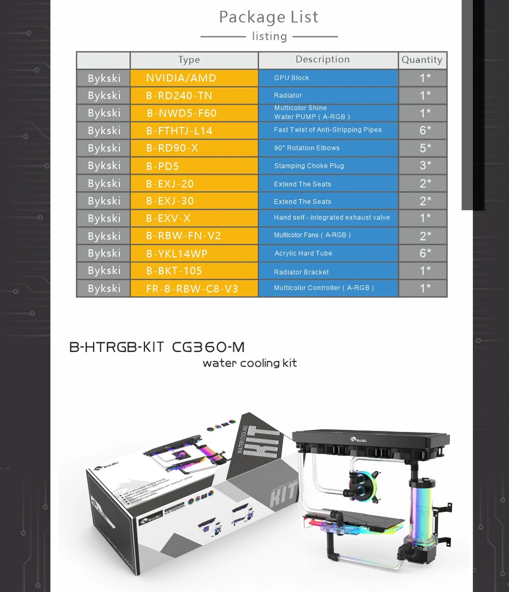 B-HTRGB-KIT_04