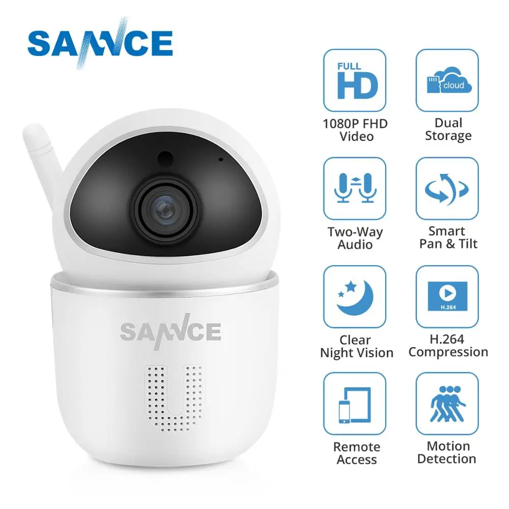 

SANNCE 1080P HD IP Camera 2MP Wireless WiFi Security Camera IR Cut Infrared Night Vision Surveillance Baby Monitor Mini CCTV Cam