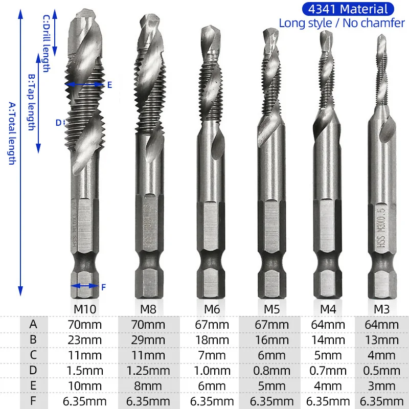 Tap Bit Set-6pcs Metric Thread M3-M10 Titanium Coated HSS Drill and Tap Bits,1/4 Hex Shank M3 Tap