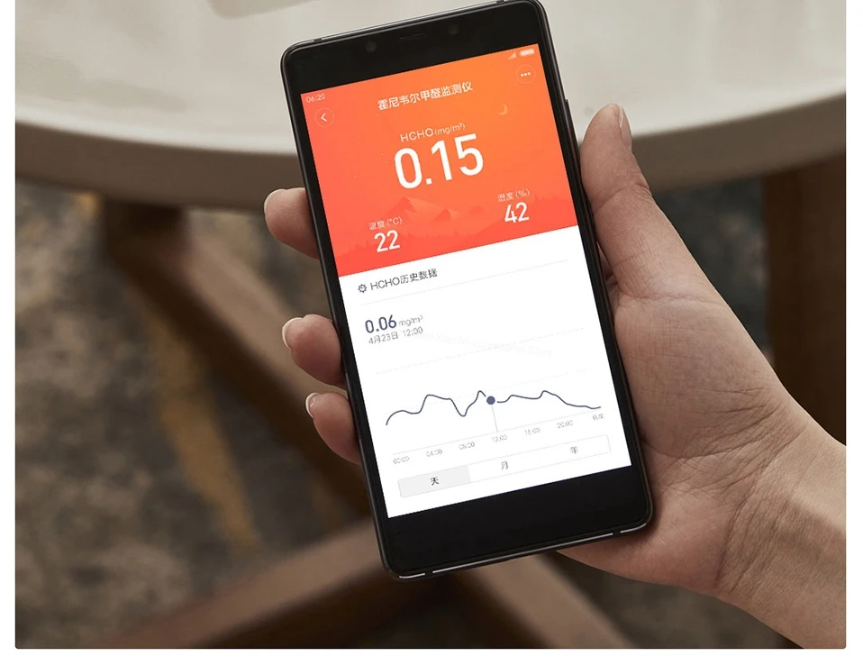 Xiaomi Mijia монитор формальдегида Bluetooth детектор газа Тестер качества воздуха OLED газоанализатор для дома безопасный с помощью приложения Mijia управление