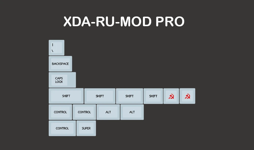 Kpreпаблик русский пиксель корень России Черный Красный шрифт язык xda профиль краситель Sub Keycap PBT для gh60 xd60 xd84 tada68 87 104