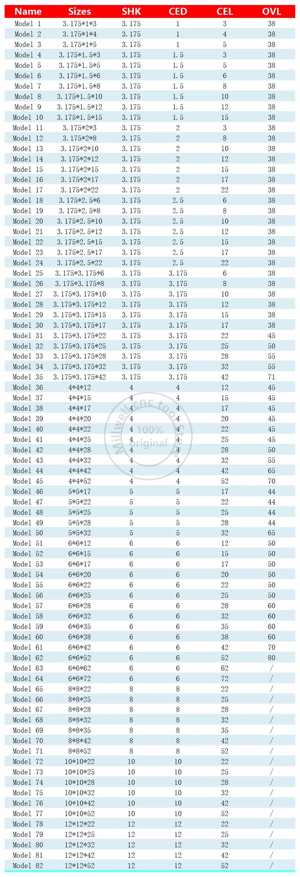 HTB19NISAKuSBuNjSsplq6ze8pXa5 - 副本