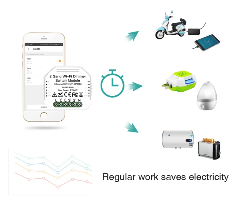luz led dimmer módulo interruptor vida inteligente