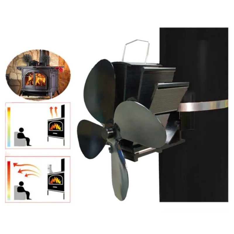 

Anodized Aluminum Heat Powered Stove Fan Wood Log Burner Fireplace Eco Friendly
