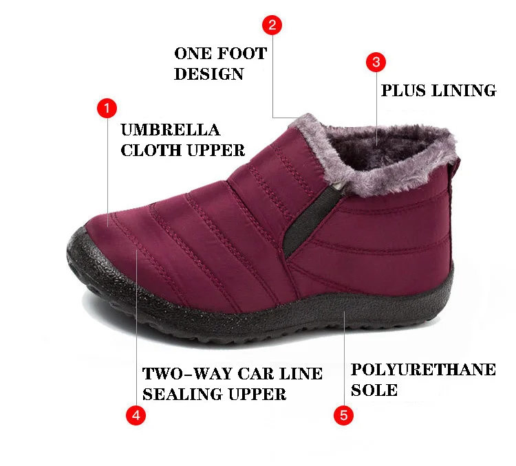 LAKESHI/теплые зимние ботинки; женские ботильоны; женская обувь; зимние ботинки; мужские ботинки; водонепроницаемая обувь; бархатные короткие ботиночки