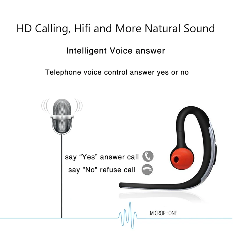 LYMOC Y3 Bluetooth Headsets Wireless with Mic Voice Control Earphones For Workout Business Driving Car Sport For iPhone