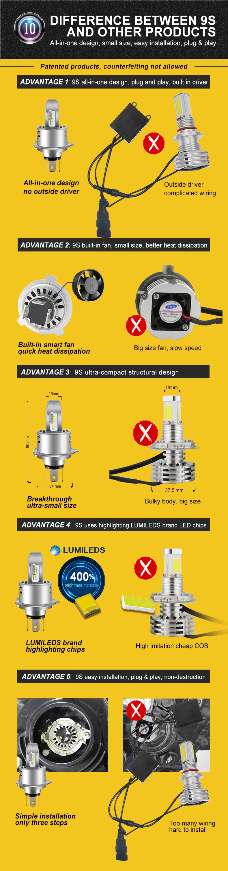 2018.3.28-9S详情页(英文)-切片_14