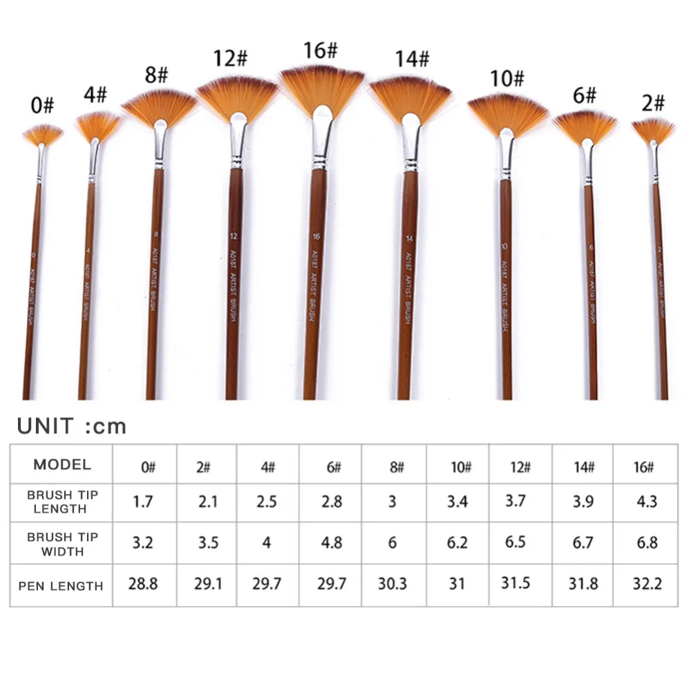 69e4bb2a9ce0347310df967c7b9f5707