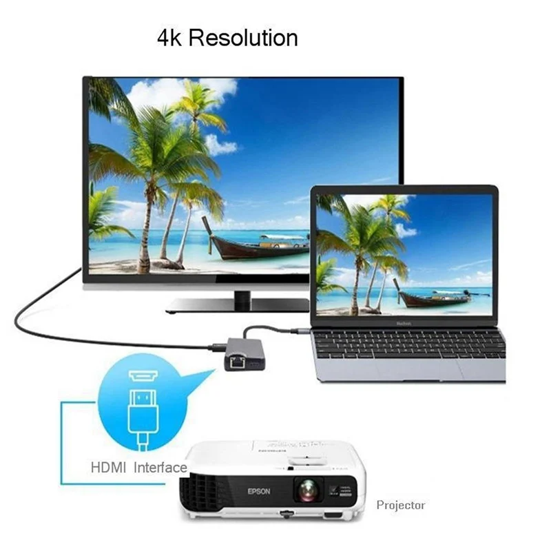 Горячая док-станция 3,0 usb-хаб type C к HDMI 4K VGA PD RJ45 гигабитная LAN SD/TF карта HDMI концентратор адаптер станция для Macbook Pro samsung