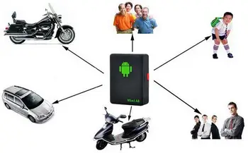 

50pcs Mini A8 Portable Smart Wireless Anti-Lost Anti-Theft Alarm Locator Real-Time GSM/ GPRS/ GPS Tracking Power Tracking