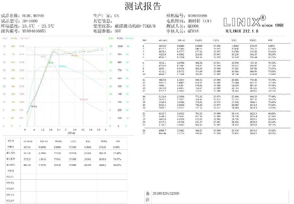 36-1000(1)