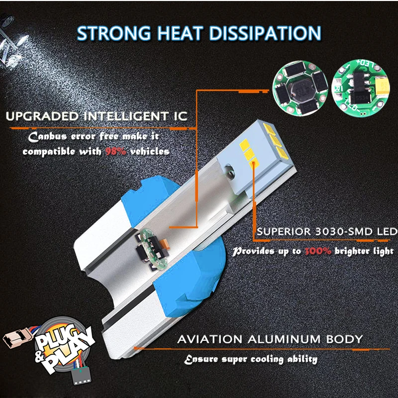 IJDM P21W led 1156 T20 W21/5W 7443 P21/5W 1200LM W21W ڵ  7440 BA15S BAY15D 3157 ڵ DRL Ʈ 1157,  12V 