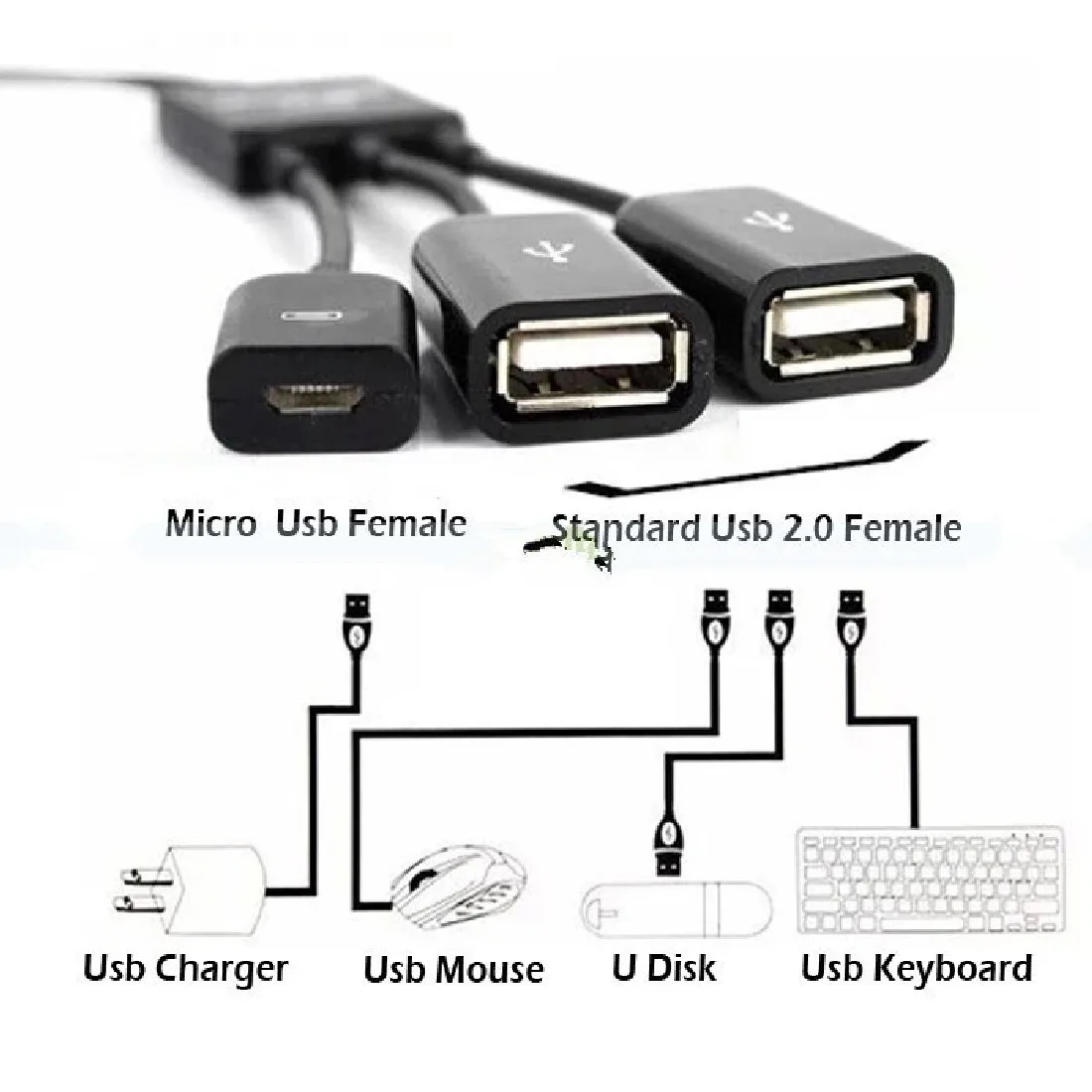 4 порта 3 в 1 микро USB зарядное устройство OTG концентратор кабель адаптер, преобразователь, удлинитель для мобильных телефонов для samsung Galaxy 80