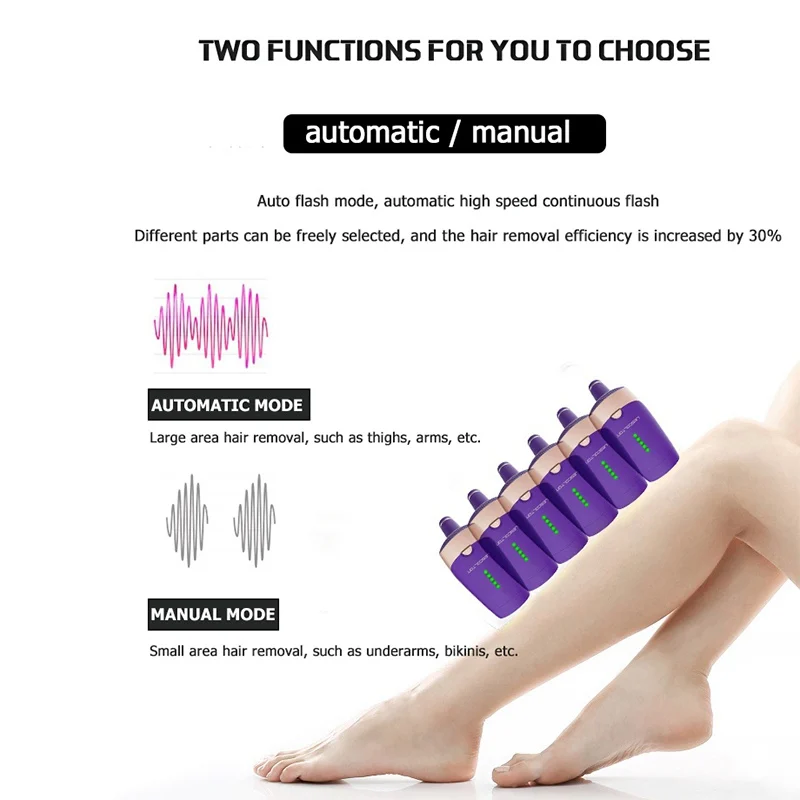 Лазерный эпилятор Lescolton IPL для удаления волос электрический лица подмышек бикини