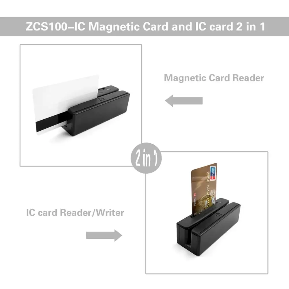 ZCS100 IC usb MSR/чип считыватель карт писатель для кассового аппарата