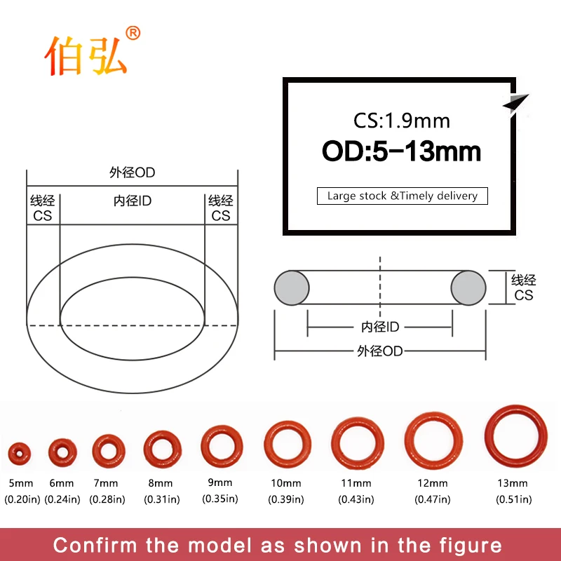 Joint Torique En Silicone, 70 Mm De Diamètre Extérieur, 66,2 Mm De Diamètre Intérieur, 1,9 Mm De Largeur, Joints D'étanchéité VMQ, Joint D'étanchéité Rouge, 10 Pièces