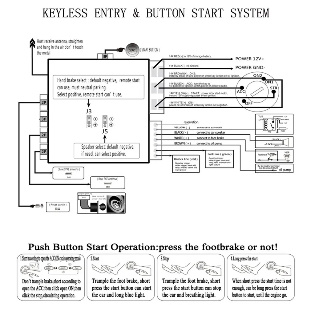 Бесключевая система входа Start Stop автомобильная сигнализации кнопка