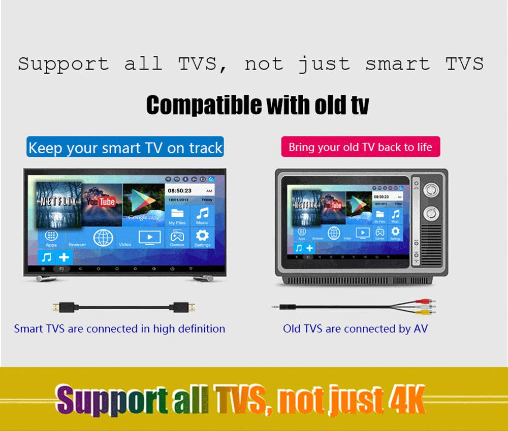 H96-MAX+-4+64双频WiFi模板_26