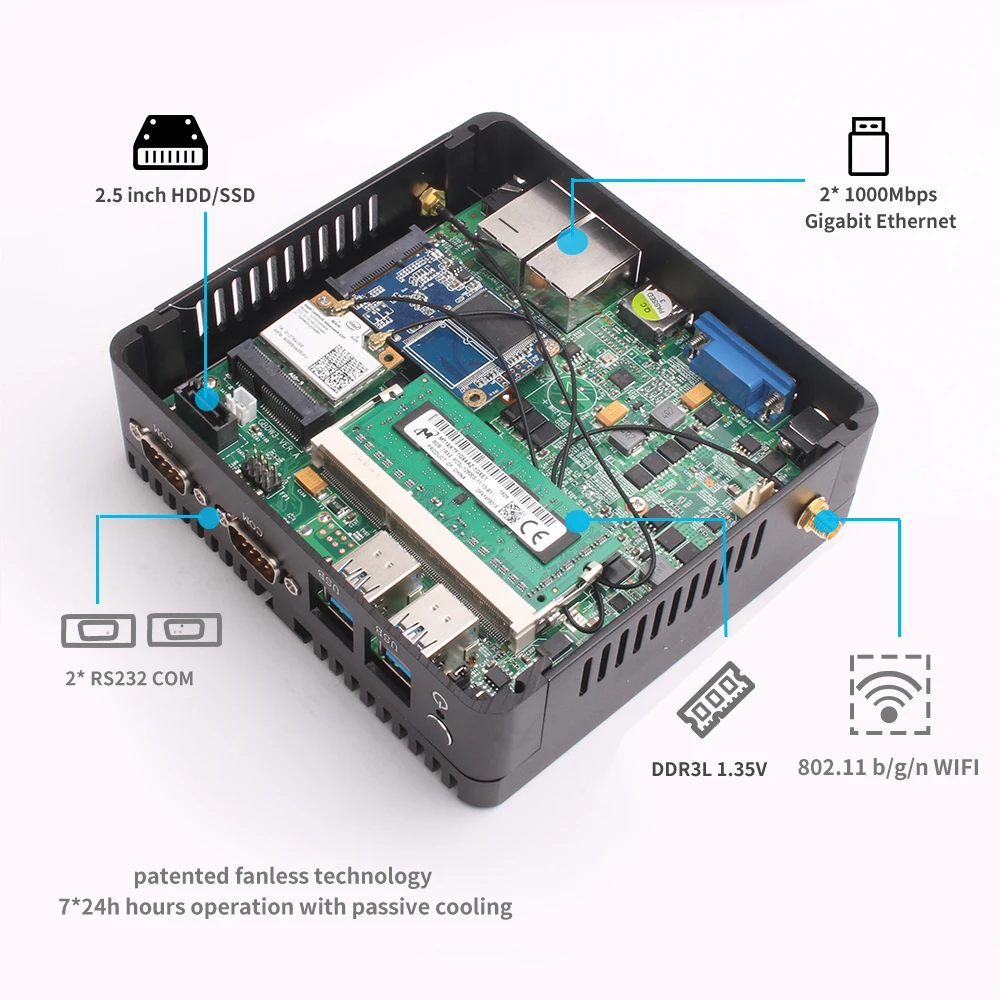 Bebepc Fanless Industriële Mini J6412 J4125 I5 4200u 5200u Dual Lan Rs232 Win10/11 Pro Linux Ubuntu Wifi Desktop Computer Home Pc