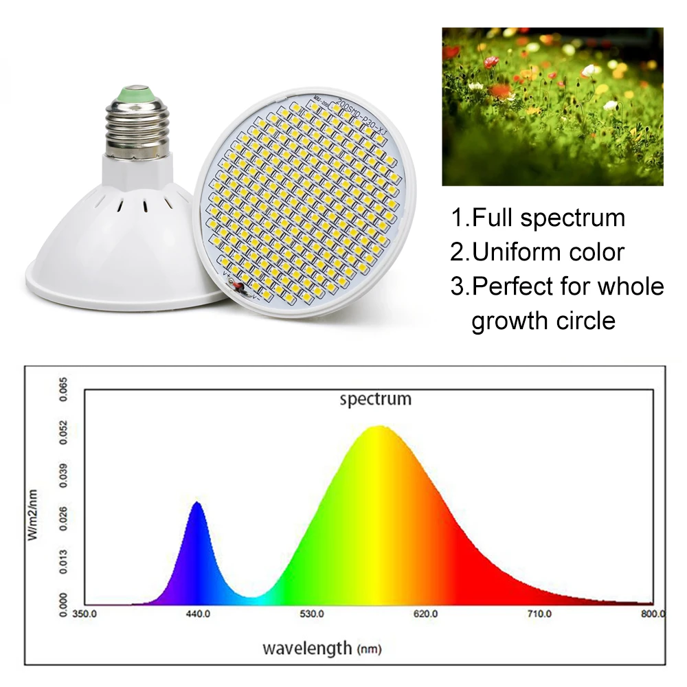 20W Phytolamp Full Spectrum Clip LED Grow Light 220V E27 Bulb Flexible Metal Hose For Indoor Flowers Vegetables Plant Tent Box