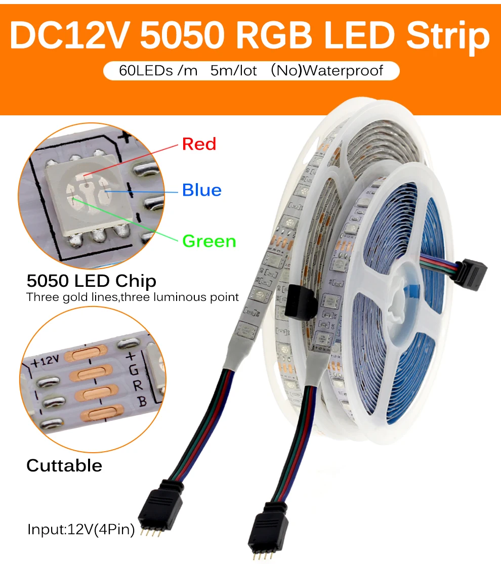 New Arrivals LED Strip 4040 Upgrade of 5050 DC12V 60LEDs/m 6W/m Flexible LED Light RGB 5050 LED Strip 300LEDs 5m/lot