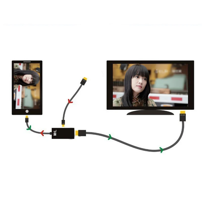 Мужской Мини Micro USB 2,0 MHL к HDMI Кабель-адаптер Женский HD 1080P для samsung Galaxy S2 для все микро-usb для устройств на аndroid порт для зарядки