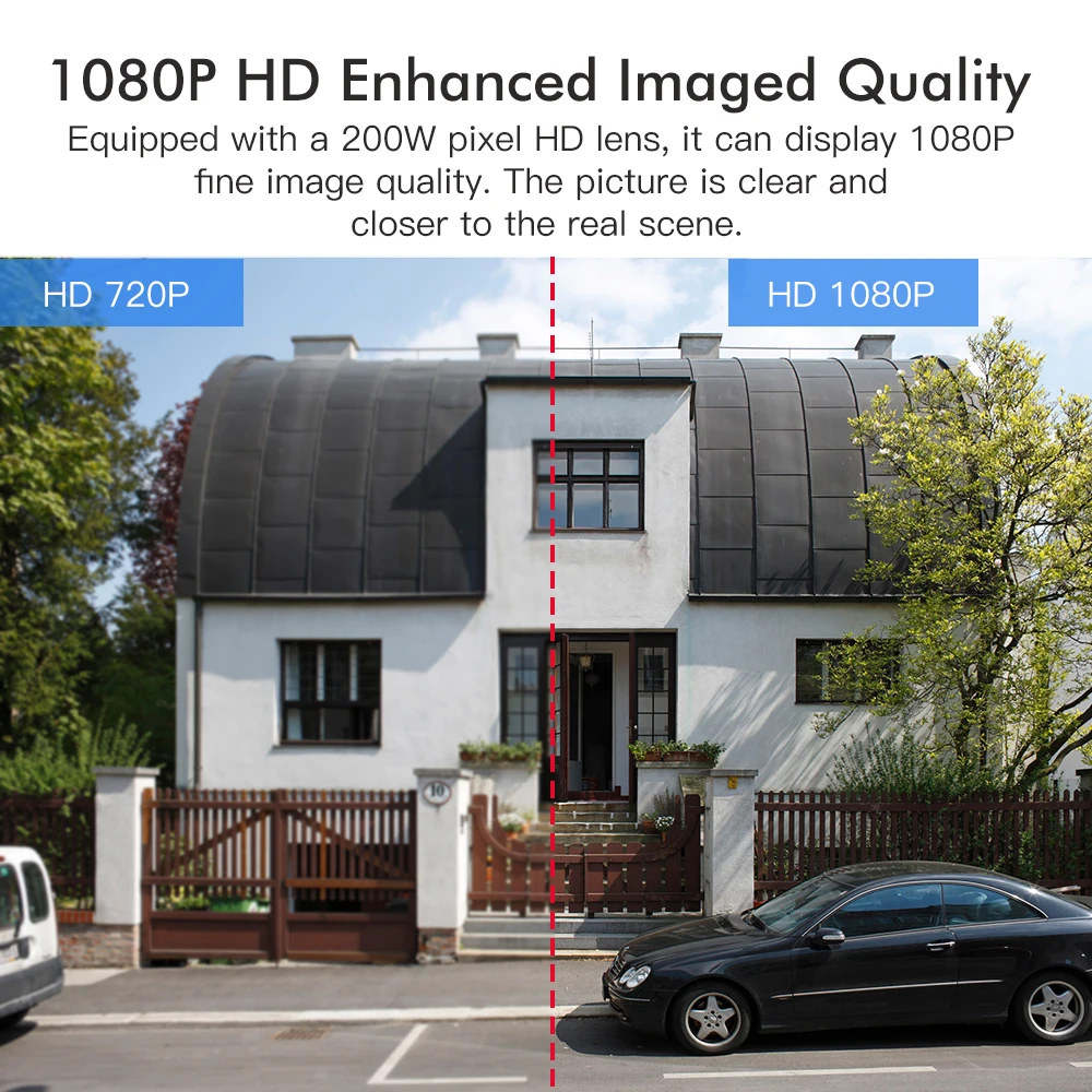 SDETER 1080P PTZ Security Camera IP Outdoor Speed Dome Wireless WIFI Camera CCTV Pan Tilt 4XZoom IR - 33040443980  SDETER 1080P PTZ Security Camera IP Outdoor Speed Dome Wireless WIFI Camera CCTV Pan Tilt 4XZoom IR - 33040443980