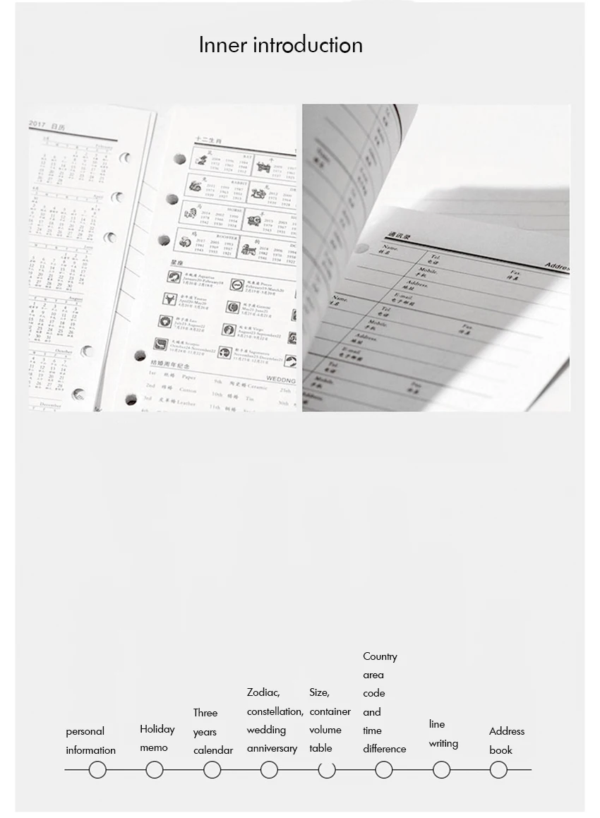 A6 A5 B5 бизнес ноутбук ретро планировщик 160 страниц, линия внутренняя страница, съемная, имитация кожи, приданая бумага