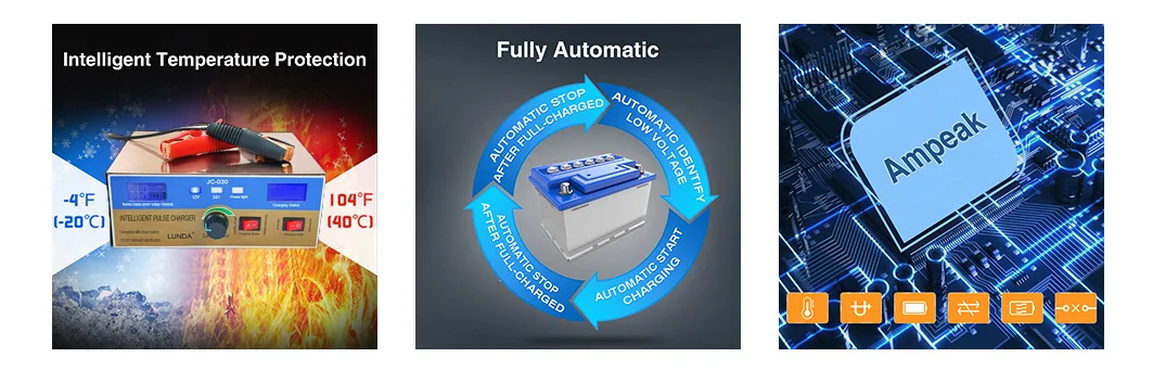AGM Start-stop автомобильное зарядное устройство 400 Вт интеллектуальное импульсное зарядное устройство 12 В 24 в зарядное устройство для грузовиков и мотоциклов
