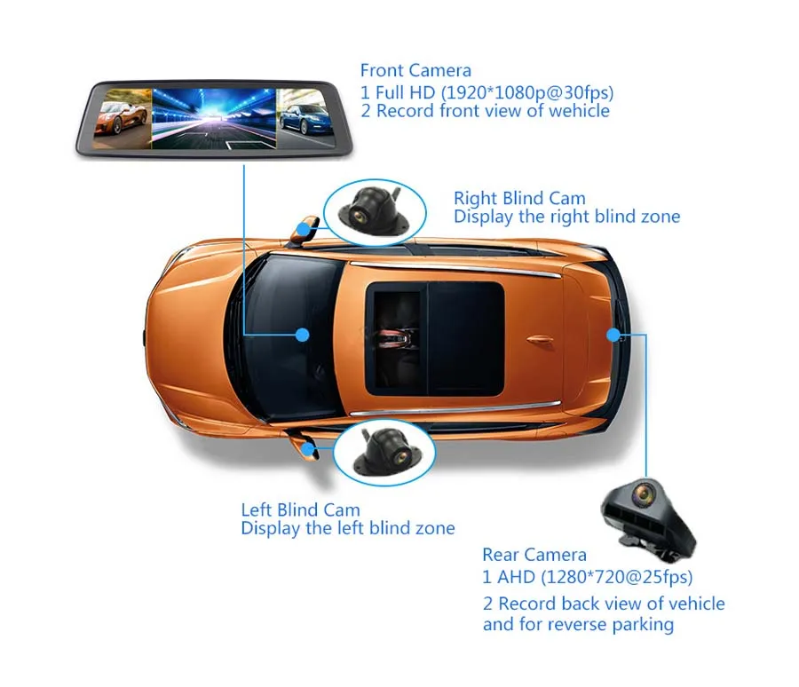 Car DVRs 360 Degree Panoramic 10"Android5.1 GPS Navigator Rearview Mirror 4 Channel Cameras Video Recorder ADAS 4G Wifi Dash Cam